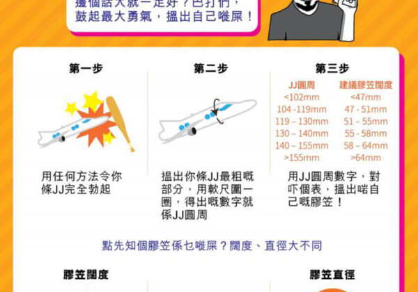 「膠笠男神」Promotional Activities