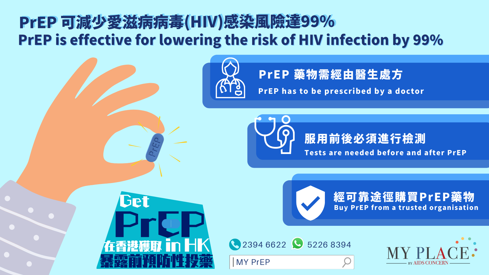 prep藥物 prep香港 prep 愛滋